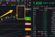 迁西连涨六周之后，银行还有多少空间？银行ETF又双叒新高